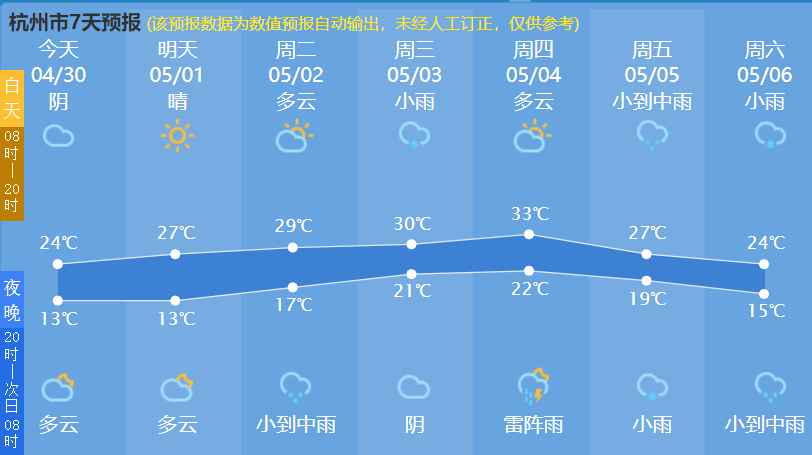 太拼了！西湖边这一幕惊呆了！杭州游客是懂错峰的，最冷最热的打卡点让人想不到