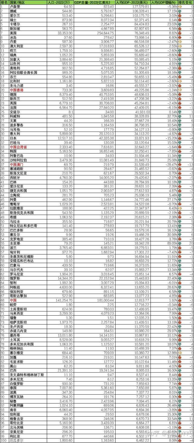 中秋国庆休8天上7天：总嫌自己假期少？现在国人的法定假期是30年前的近2倍，要学会感恩前辈…