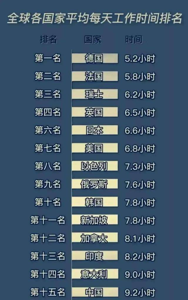 中秋国庆休8天上7天：总嫌自己假期少？现在国人的法定假期是30年前的近2倍，要学会感恩前辈…