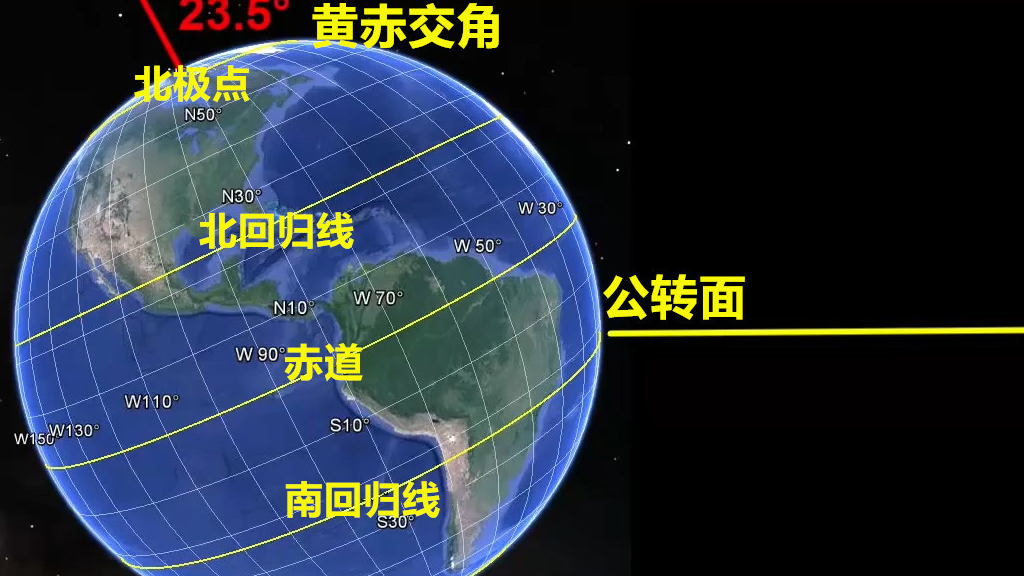 星座靠谱么？对照星图仔细看后，你还会相信星座吗？