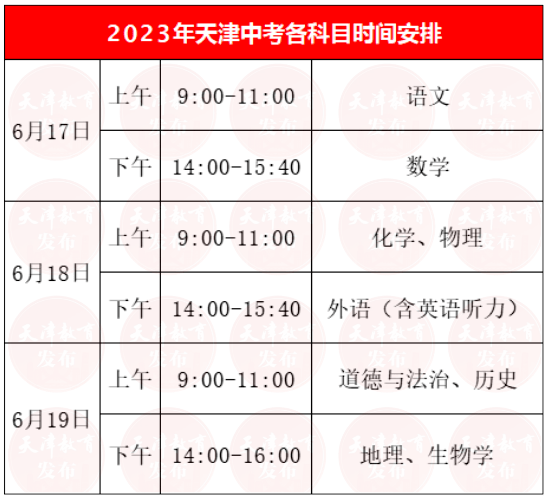 关注！中考中招时间安排确定！考前如何复习加分？