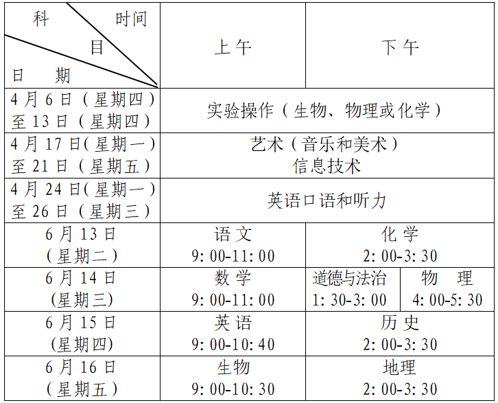 江苏中考时间2023年时间表常州