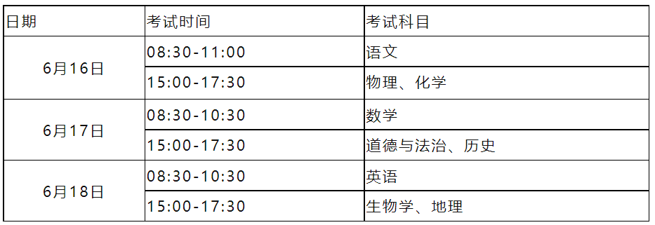 关注！中考中招时间安排确定！考前如何复习加分？