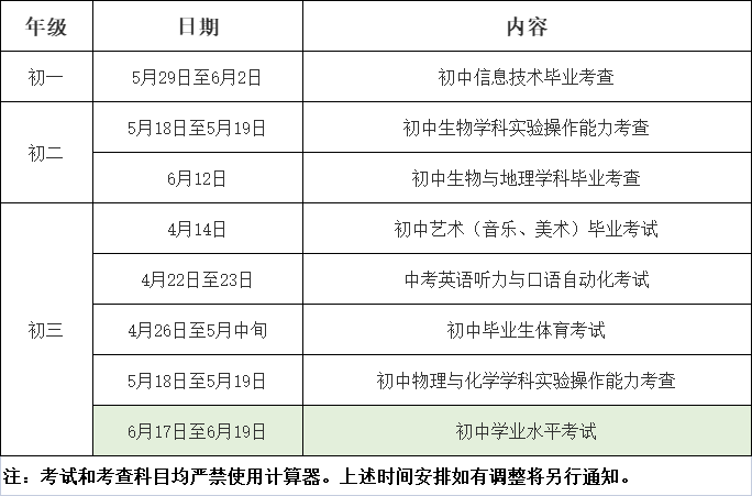 关注！中考中招时间安排确定！考前如何复习加分？