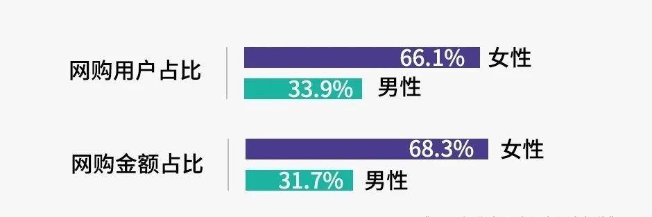 男子520给女友发5.2元红包，却被骂抠门：钱能用来衡量爱情吗？