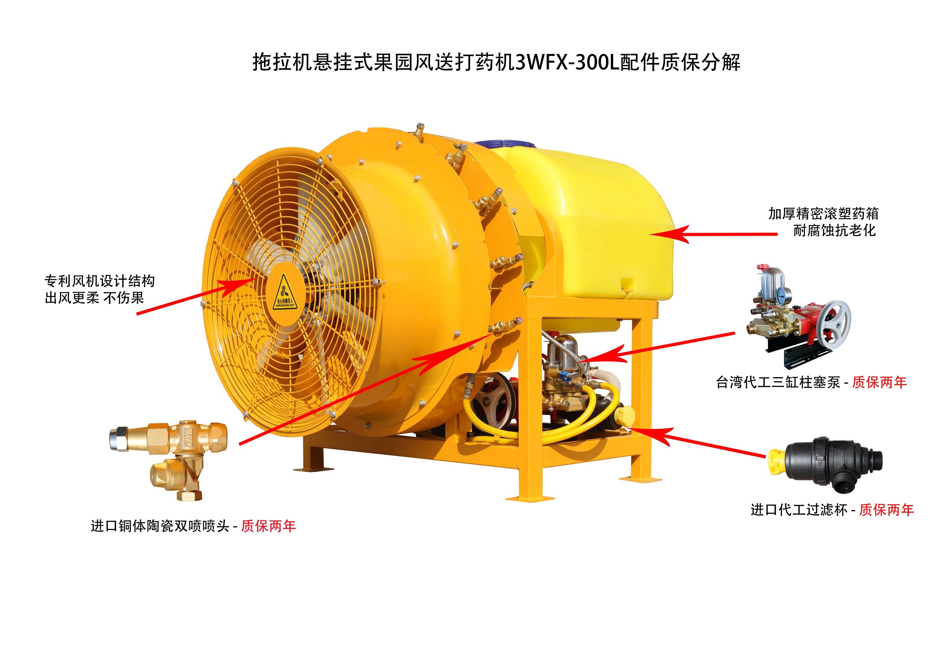 为什么果园背负式风送喷雾机要选带变速箱的呢？