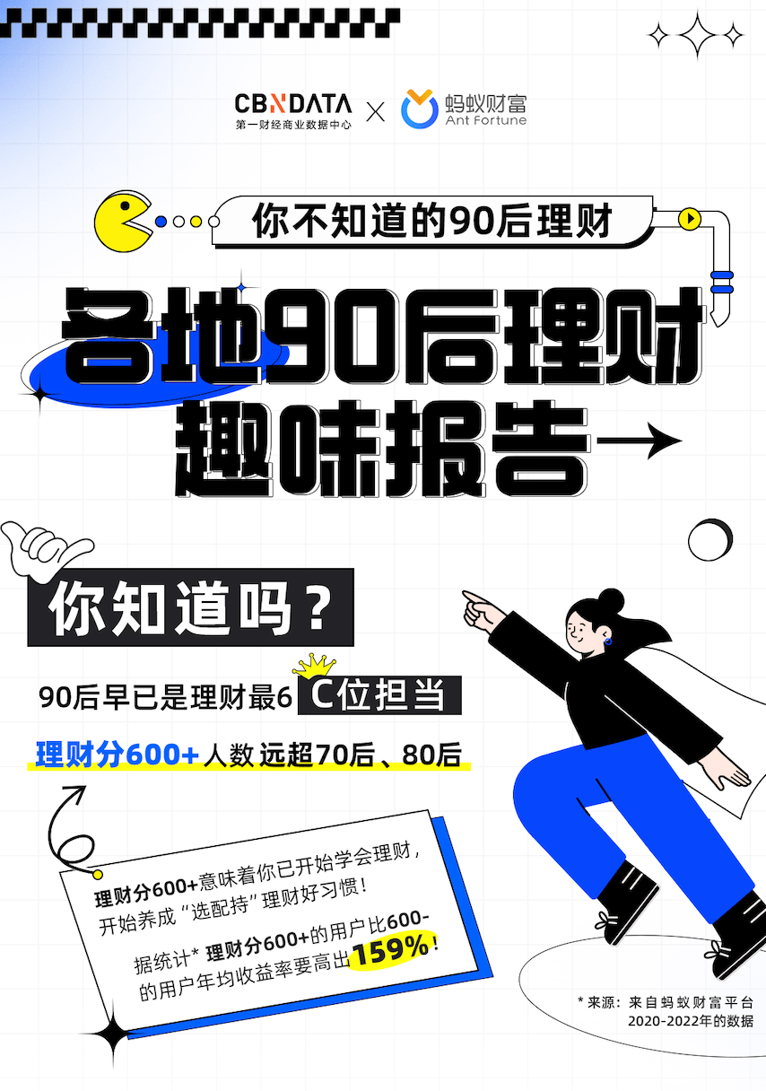 90 后都在搞钱？十二省份 90 后工作之余如何理财“上分”？