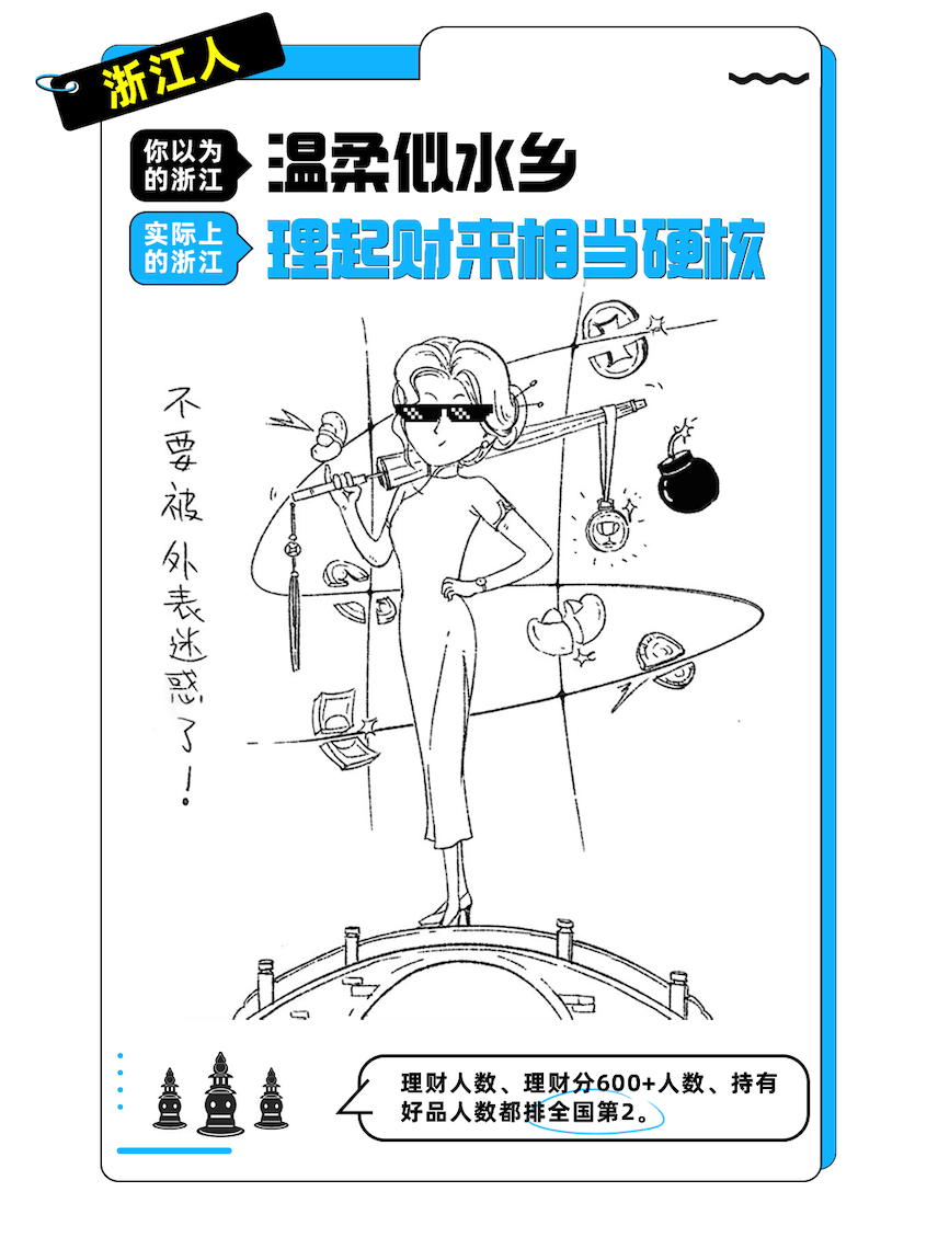 90 后都在搞钱？十二省份 90 后工作之余如何理财“上分”？