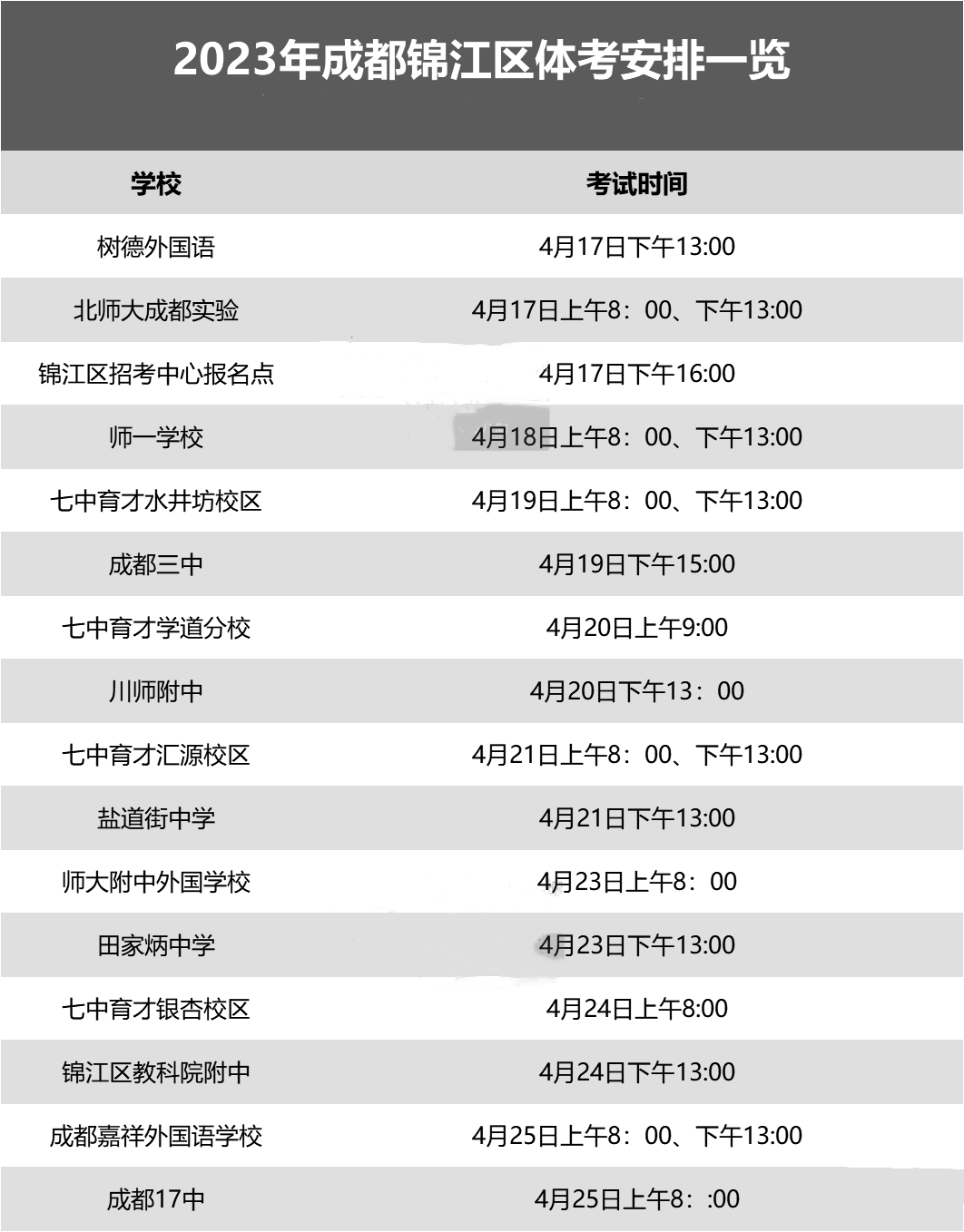 即将开考！2023年成都部分区中考体考时间一览