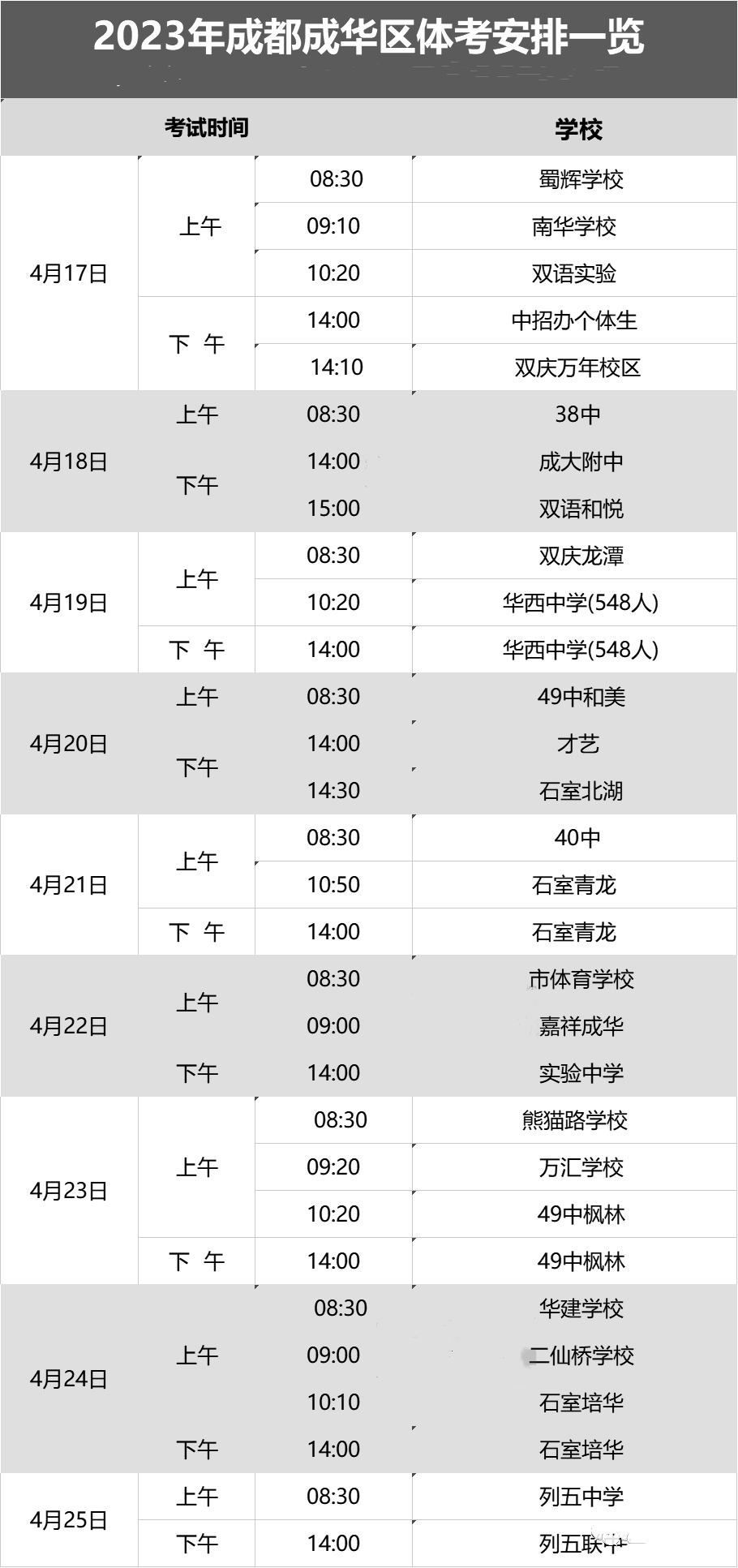 即将开考！2023年成都部分区中考体考时间一览