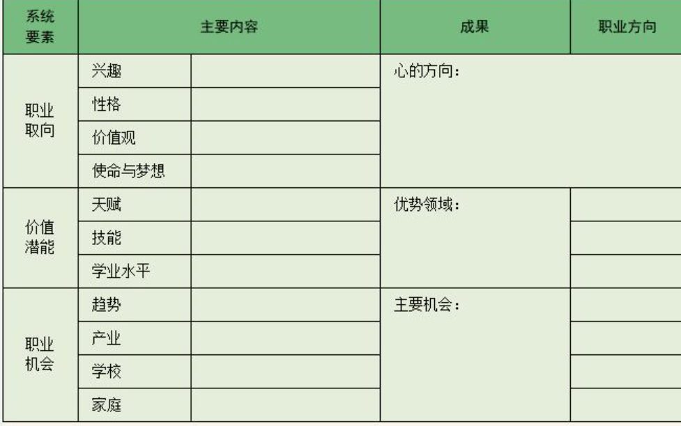 高考倒计时，有远见的家长都知道，这件事比提分更重要！