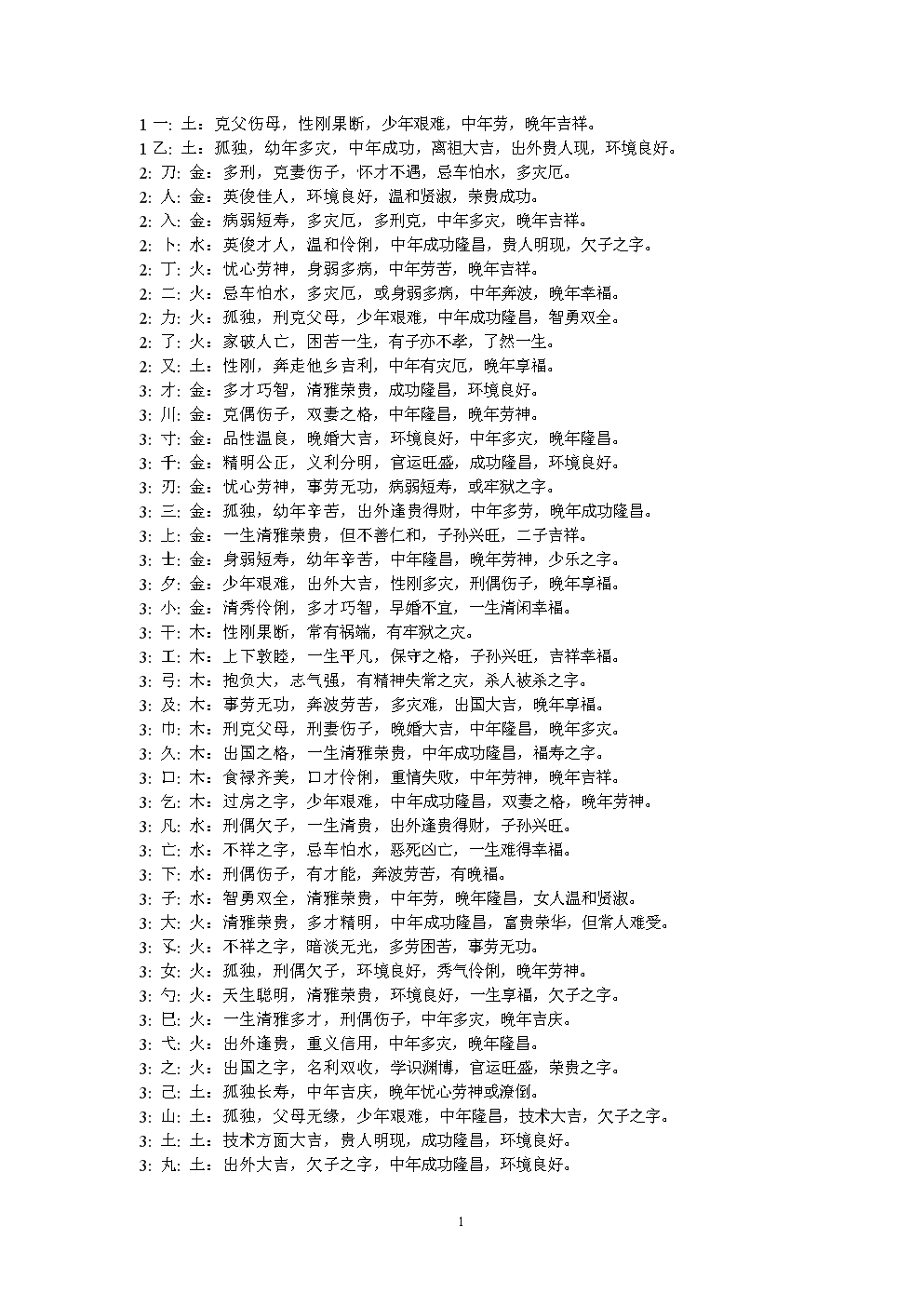 周易测算_周易姓名测算_周易测算手机号