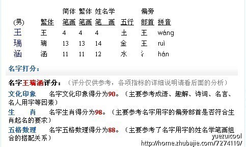 周易测算_周易姓名测算_周易测算手机号