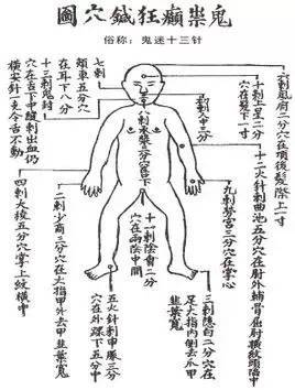 治疗鼻炎_上海鼻炎治疗医院_沈阳鼻炎治疗