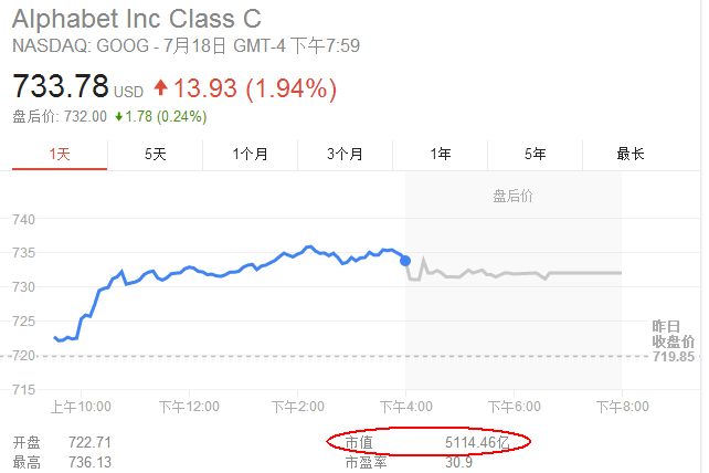 雅虎_雅虎拍卖_雅虎日本官网