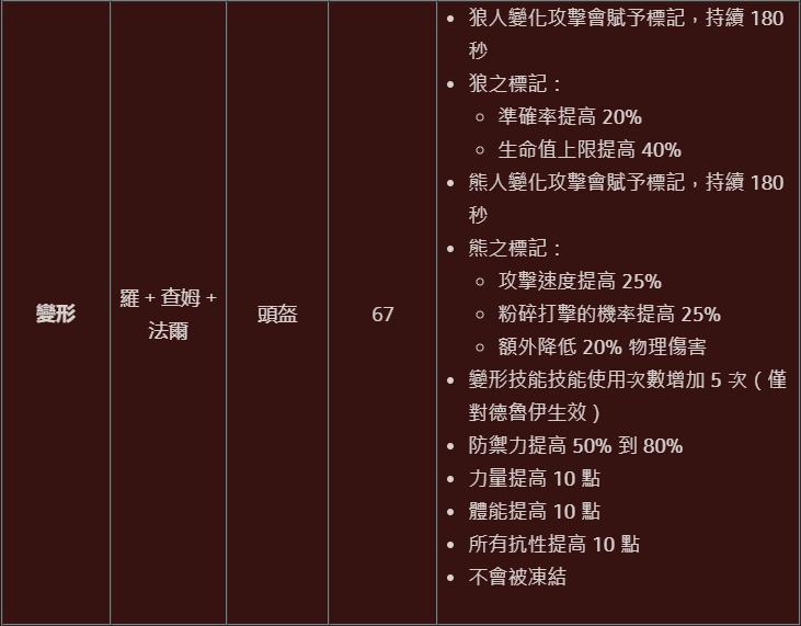 德鲁伊起飞失败：新符文之语-变形有BUG 暗黑2重制版PTR测试进行中