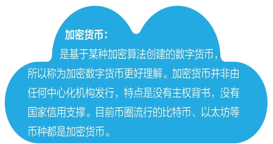 数字货币_数字货币 区块链技术_数字货币与黄金货币