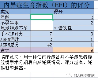 子宫粘连内膜厚度是多少_子宫内膜粘连_子宫粘连内膜厚度有关系吗