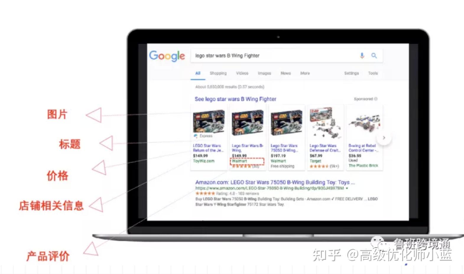 Google将于6月关闭其移动版购物应用