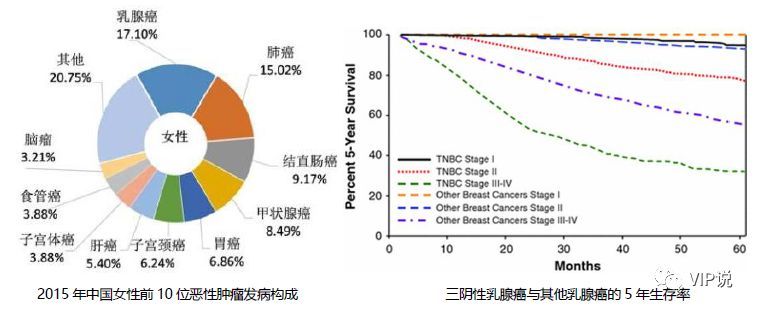 16岁高中生发明测癌试纸 7种方法教你预防癌症