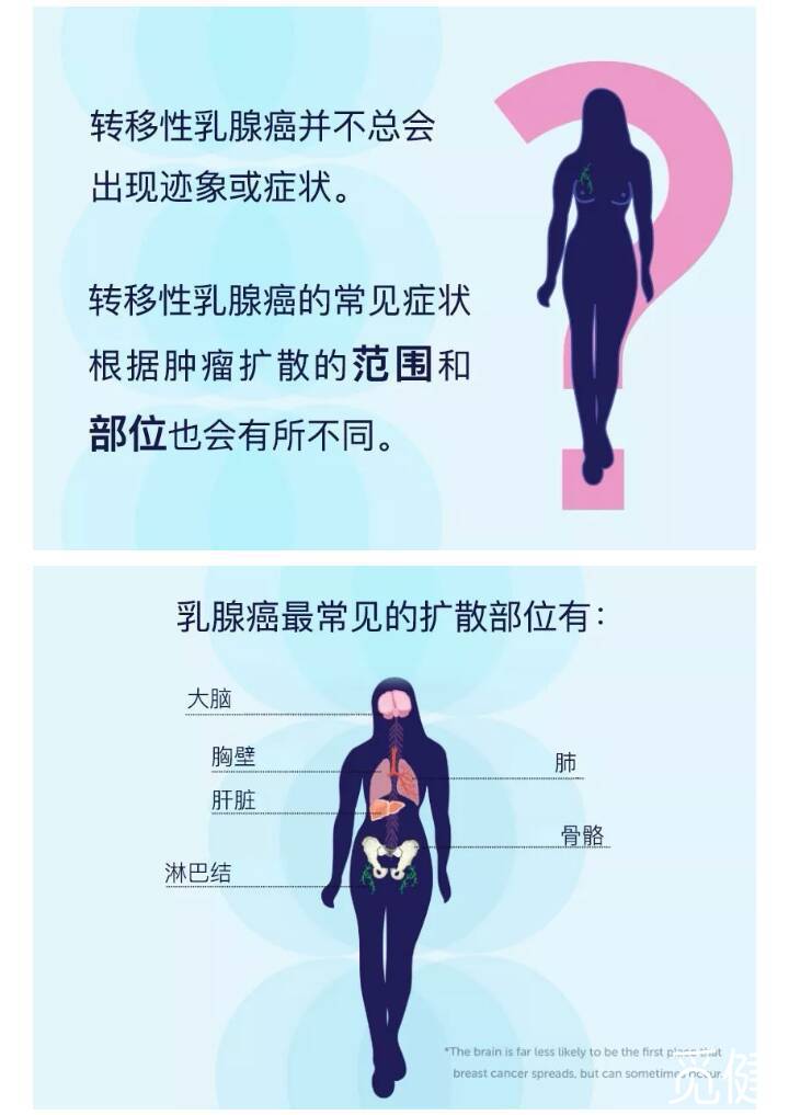 早孕测试纸测后图片_早孕测试纸测男女准吗?_测癌试纸