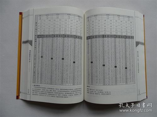 八字占卜配偶相貌特征_八字占卜_生成八字婚姻占卜算命