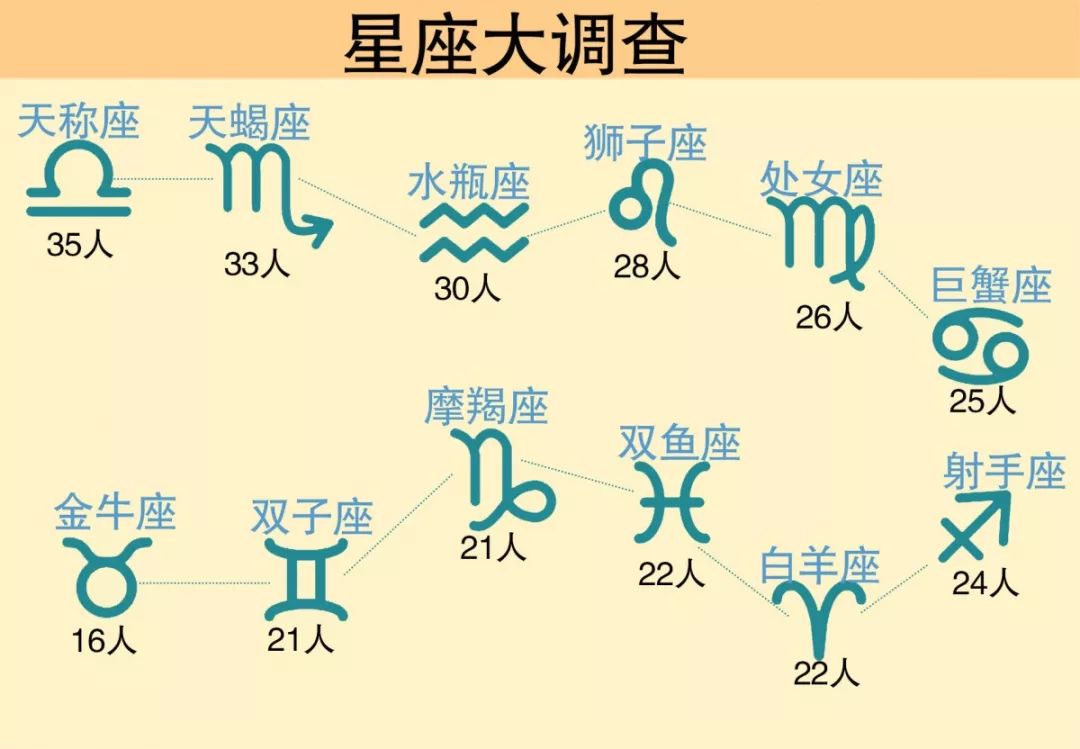 安徽师范大学学报(自然科学版)_安徽师范大学排名2016_安徽师范大学