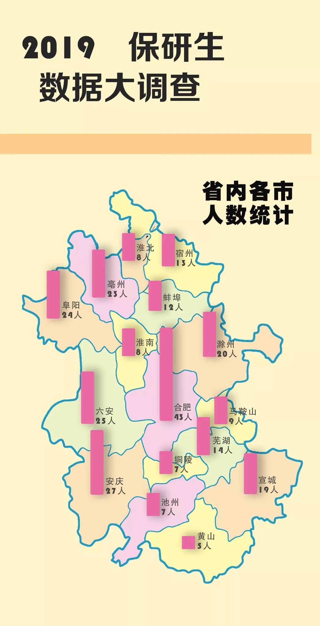 安徽师范大学学报(自然科学版)_安徽师范大学_安徽师范大学排名2016