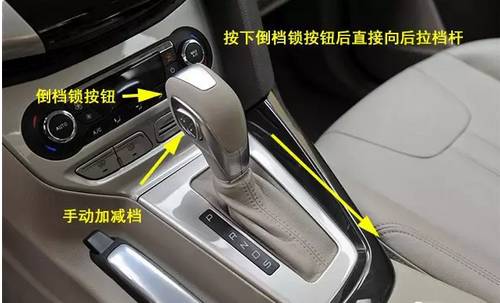 汽车档位自动_开车自动挂挡的正确方法_自动挡怎么开