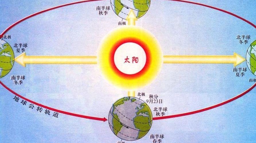 批命理八字三合局天干能克地支嗎_天干十神和地支十神表_天干地支纪年对照表