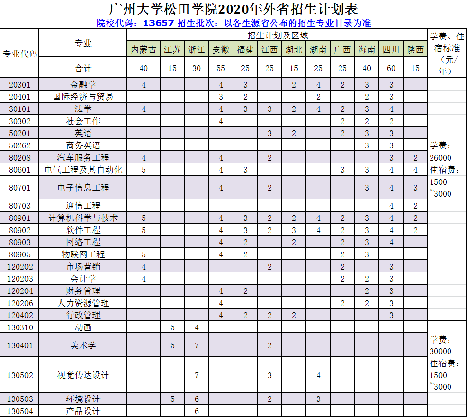 广西机电职业技术学院_广西机电职业技术学院官网_浙江机电职业技术学院 技术治疗专用章