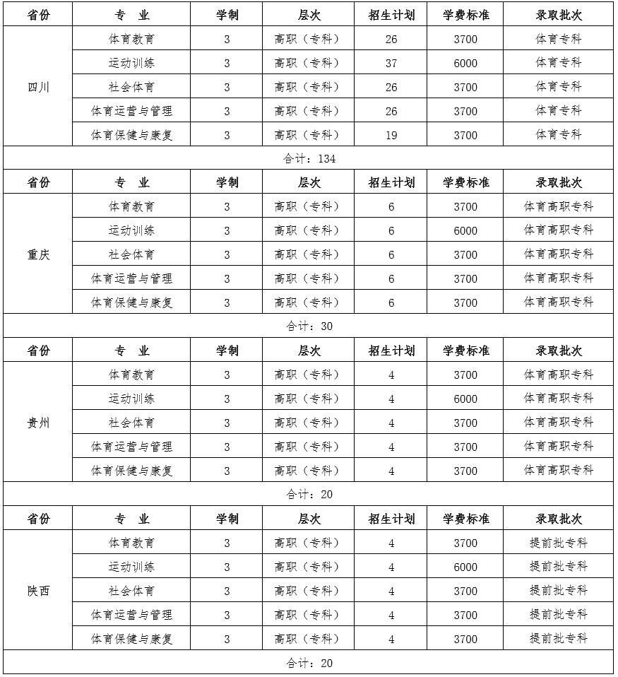 广西机电职业技术学院_浙江机电职业技术学院 技术治疗专用章_广西机电职业技术学院官网
