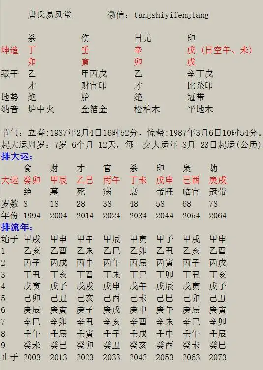 4、八字算你在多少岁结婚:按照我的八字适合几岁结婚