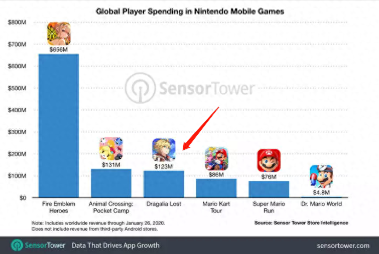 任天堂switch官网_任天堂_任天堂是哪个国家的