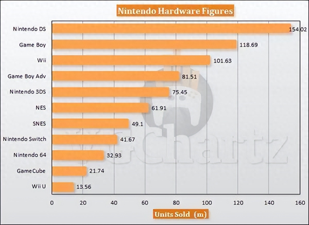 任天堂switch官网_任天堂_任天堂是哪个国家的