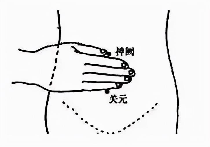 肾保健按摩是什么_肾经保健是怎么做的_养生会所 肾保健 按摩