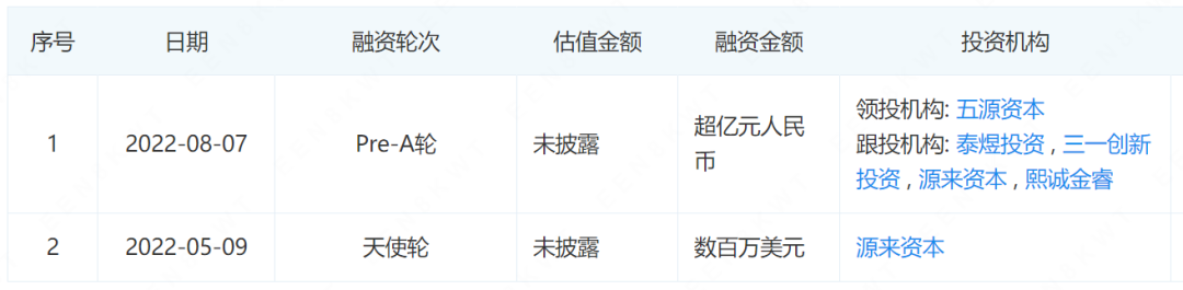 公司ipo上市操作指引(修订)_新三板上市条件 公司年盈利_上市公司