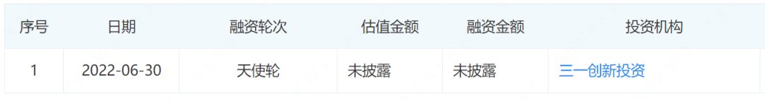 新三板上市条件 公司年盈利_上市公司_公司ipo上市操作指引(修订)