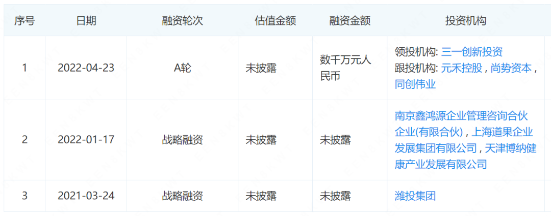 新三板上市条件 公司年盈利_公司ipo上市操作指引(修订)_上市公司