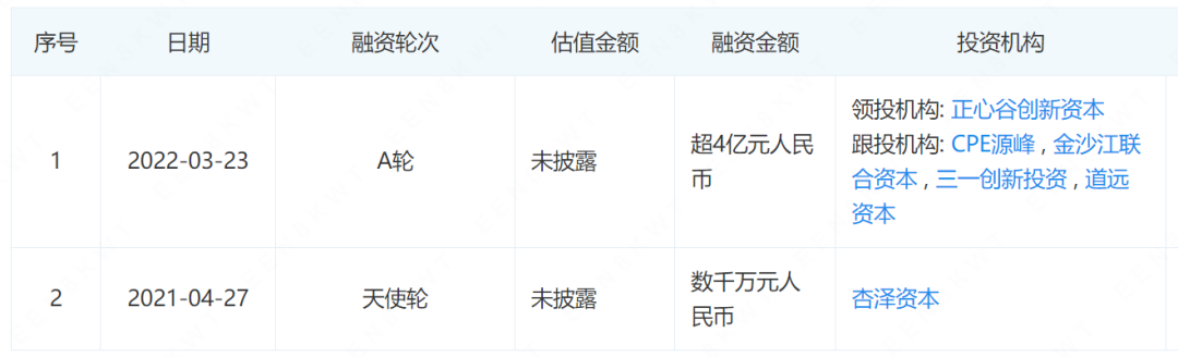 公司ipo上市操作指引(修订)_上市公司_新三板上市条件 公司年盈利