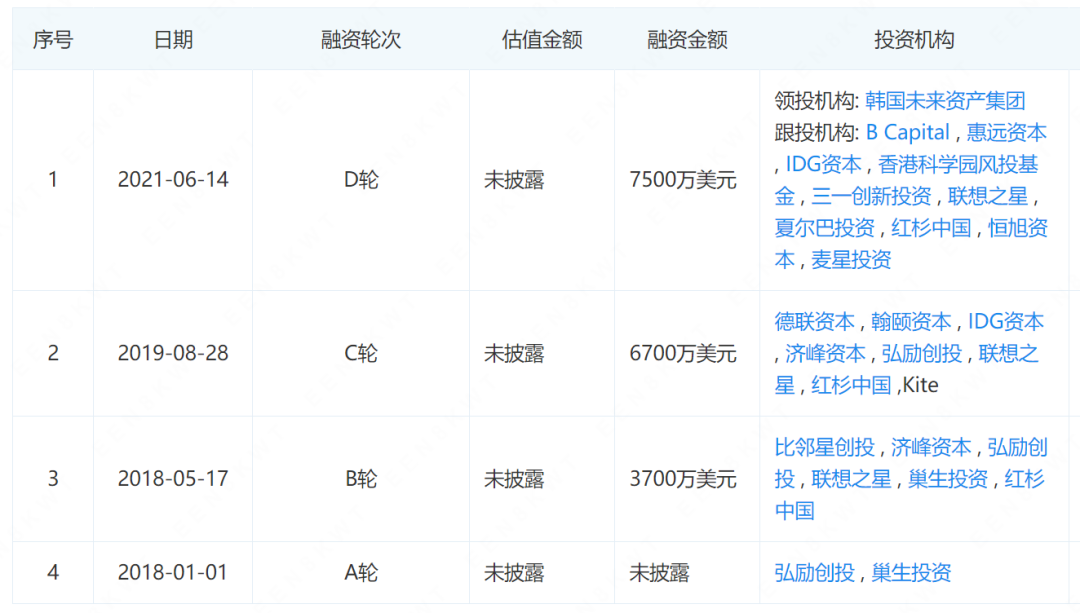 公司ipo上市操作指引(修订)_新三板上市条件 公司年盈利_上市公司