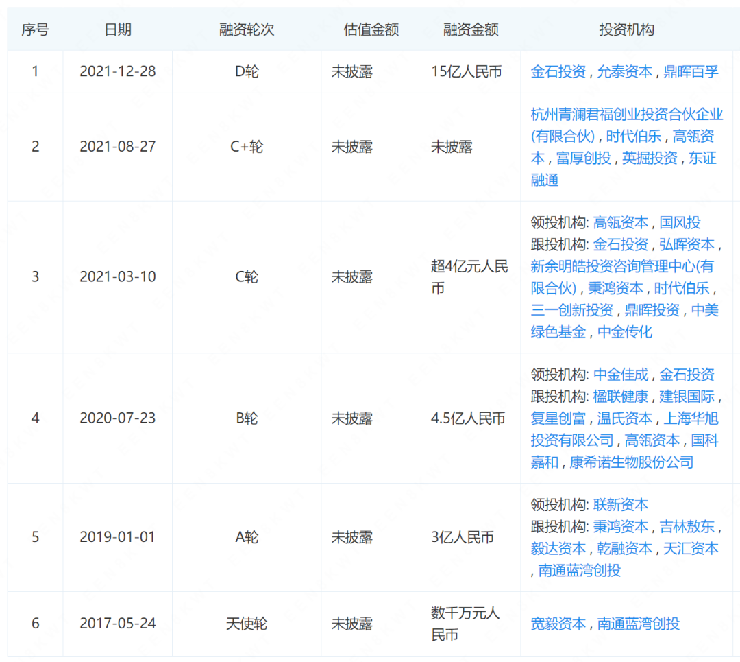 上市公司_新三板上市条件 公司年盈利_公司ipo上市操作指引(修订)