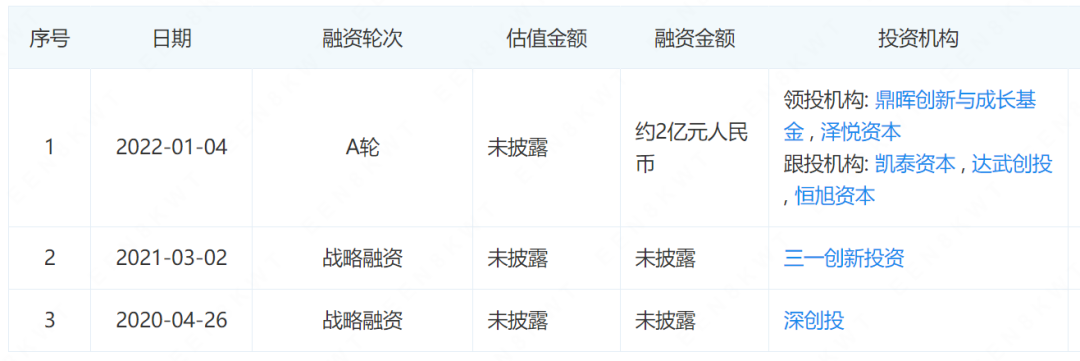新三板上市条件 公司年盈利_公司ipo上市操作指引(修订)_上市公司
