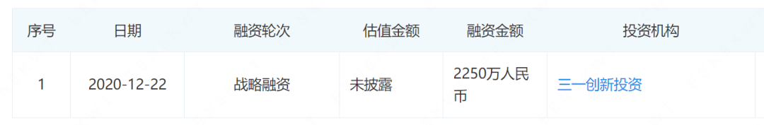 上市公司_新三板上市条件 公司年盈利_公司ipo上市操作指引(修订)