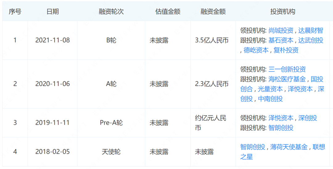 公司ipo上市操作指引(修订)_新三板上市条件 公司年盈利_上市公司