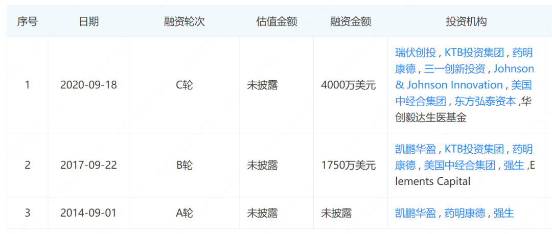 新三板上市条件 公司年盈利_公司ipo上市操作指引(修订)_上市公司