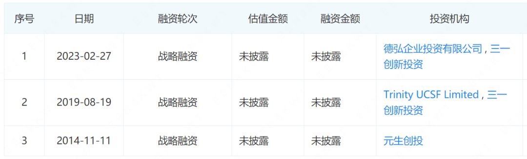 公司ipo上市操作指引(修订)_新三板上市条件 公司年盈利_上市公司