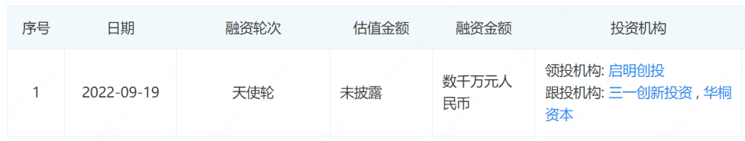 上市公司_公司ipo上市操作指引(修订)_新三板上市条件 公司年盈利