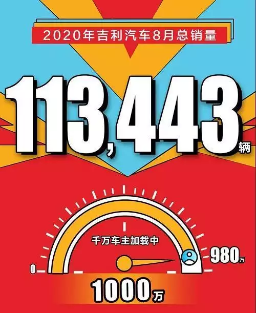 四年劲销54万辆！帝豪GS凭什么是跨界SUV“一哥”？