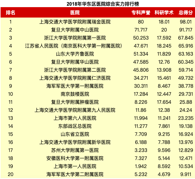 无锡男科医院排行